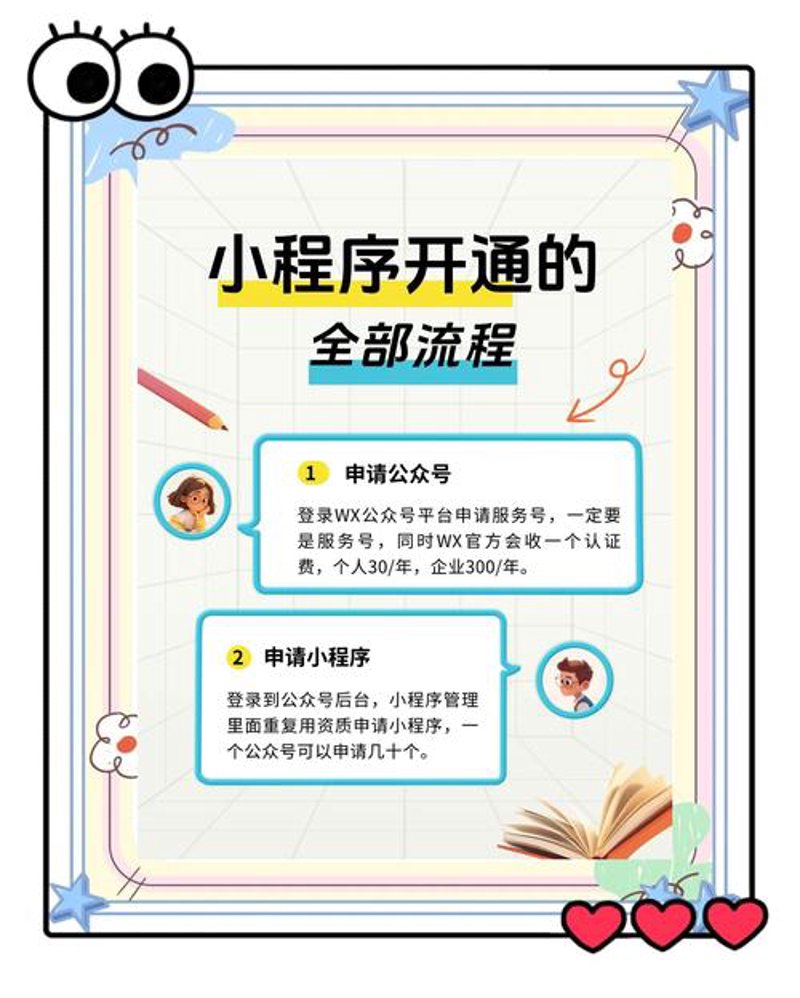 轻松掌握微信小程序开发选购指南